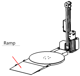 Машина за палетно обвиткување SMARTWRAP X2 со рампа